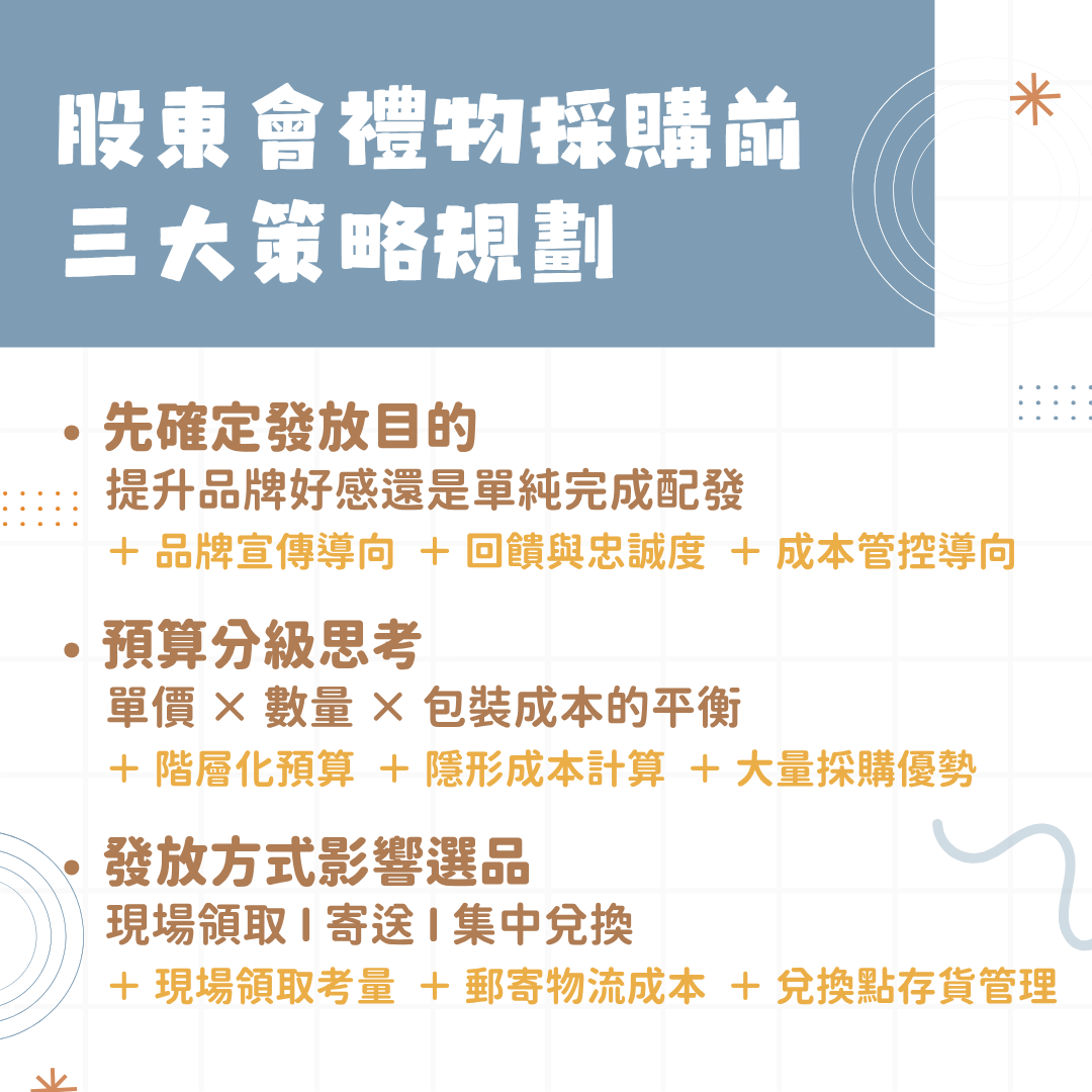 股東會禮物採購