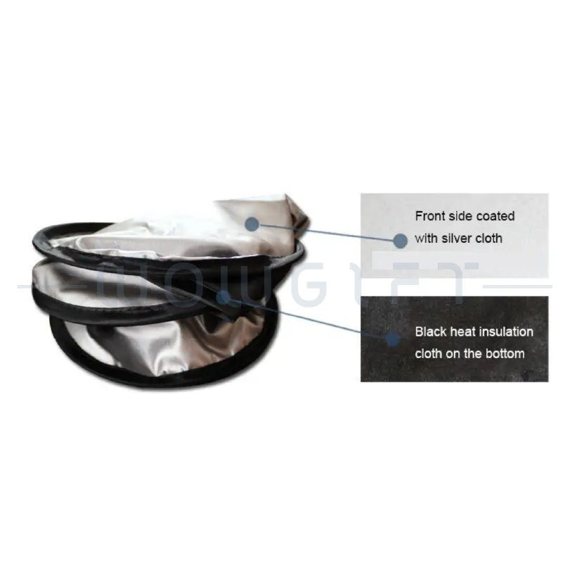 客製汽車遮陽板 | 可折疊