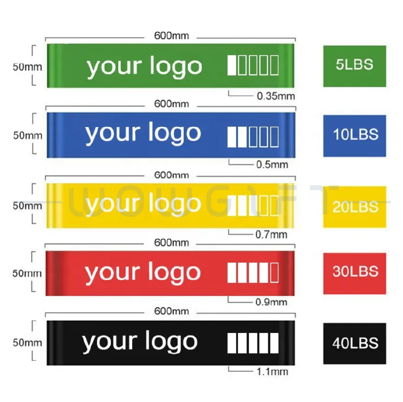 健身拉力圈．阻力帶訓練圈．厚款客製LOGO彈力帶