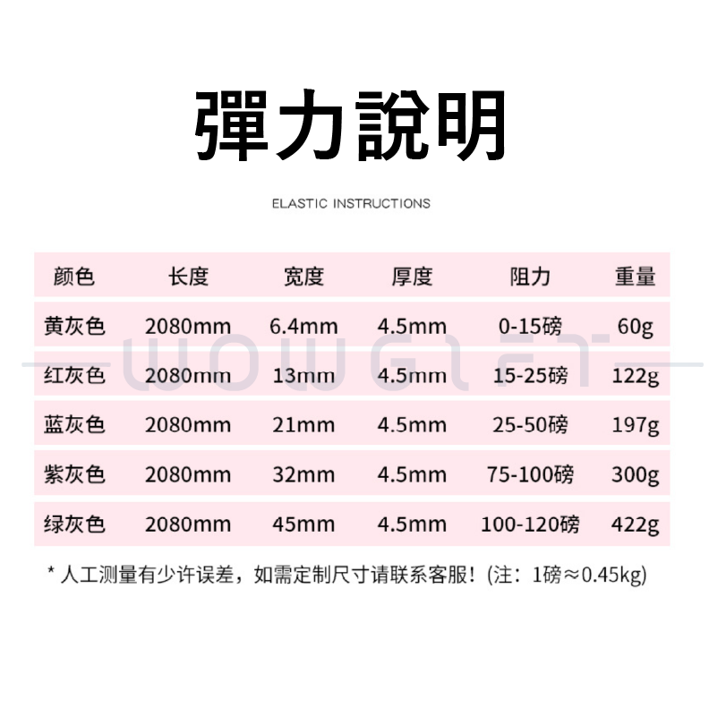 耐拉加厚伸展彈力帶．健身阻力帶．瑜珈伸展帶