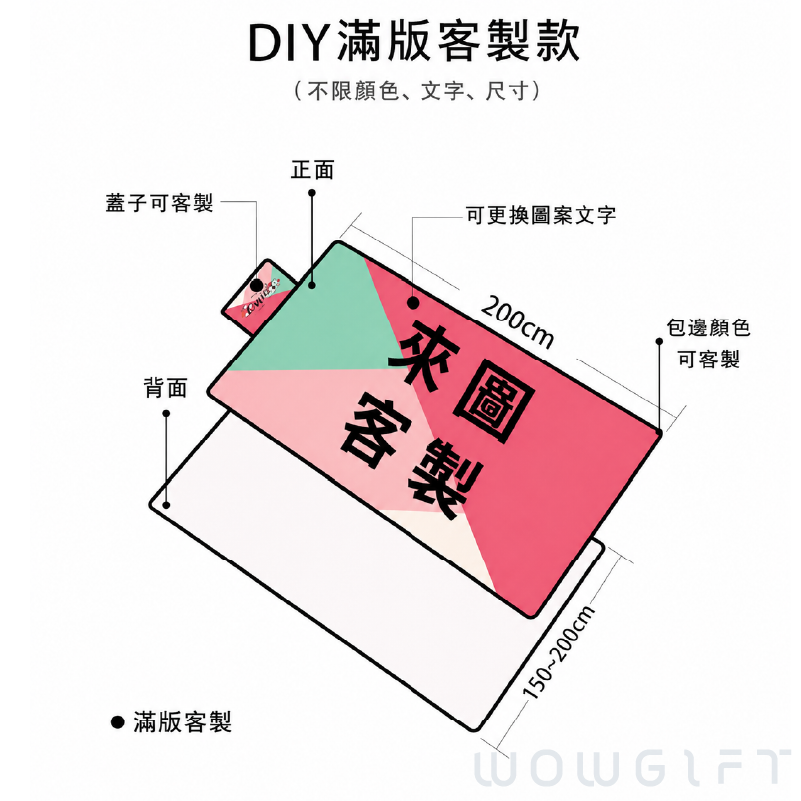 客製露營野餐墊．防水防潮地墊