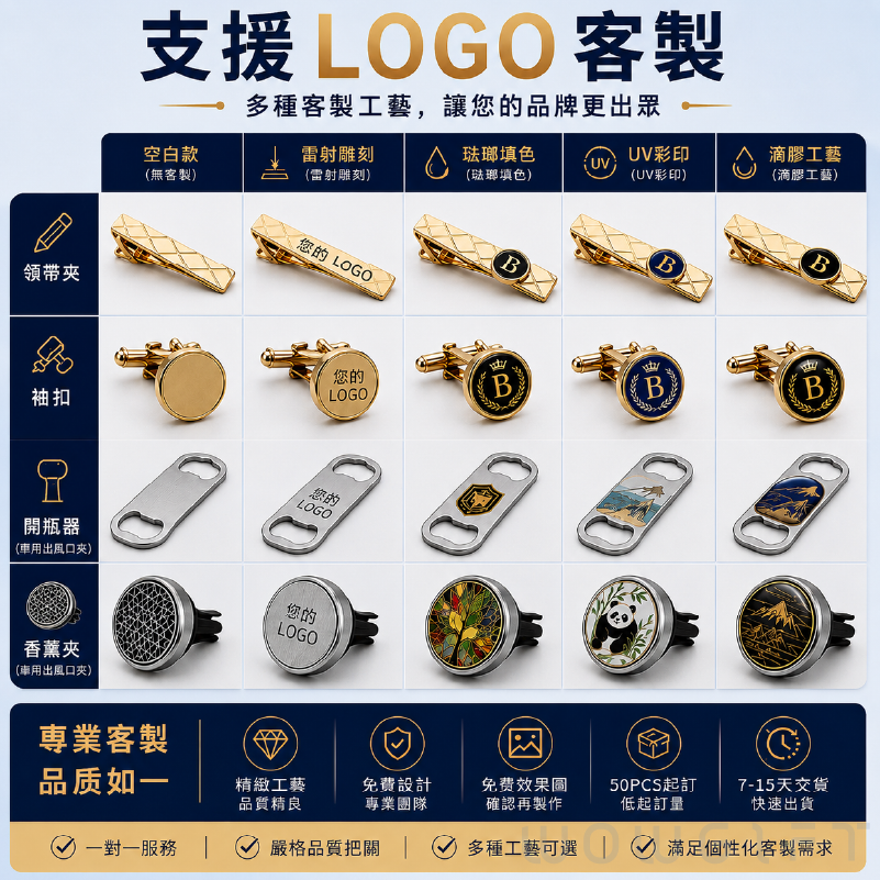 客製徽章領帶夾．金屬領帶夾