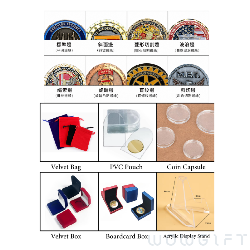 客製金屬紀念幣．挑戰幣
