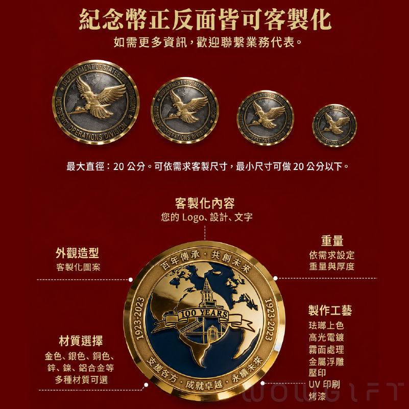客製金屬紀念幣．挑戰幣
