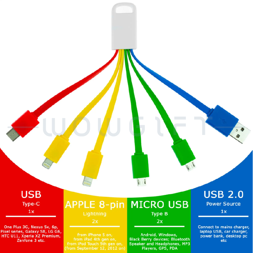 USB六合一充電線