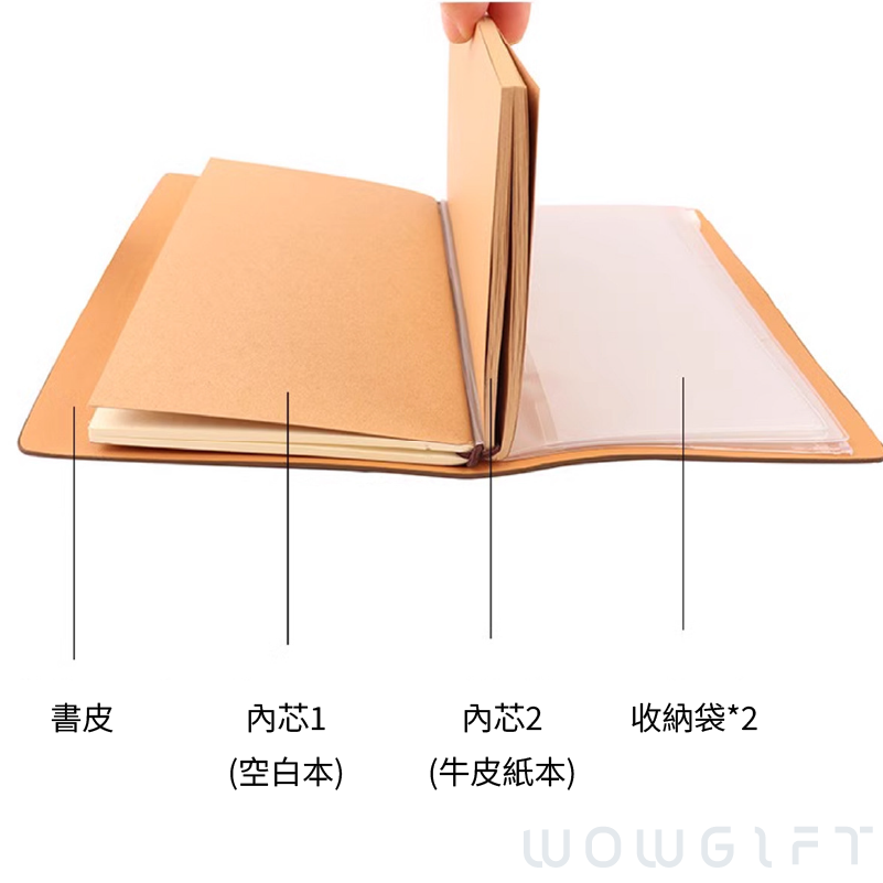 客製TN旅行手帳．旅行筆記本