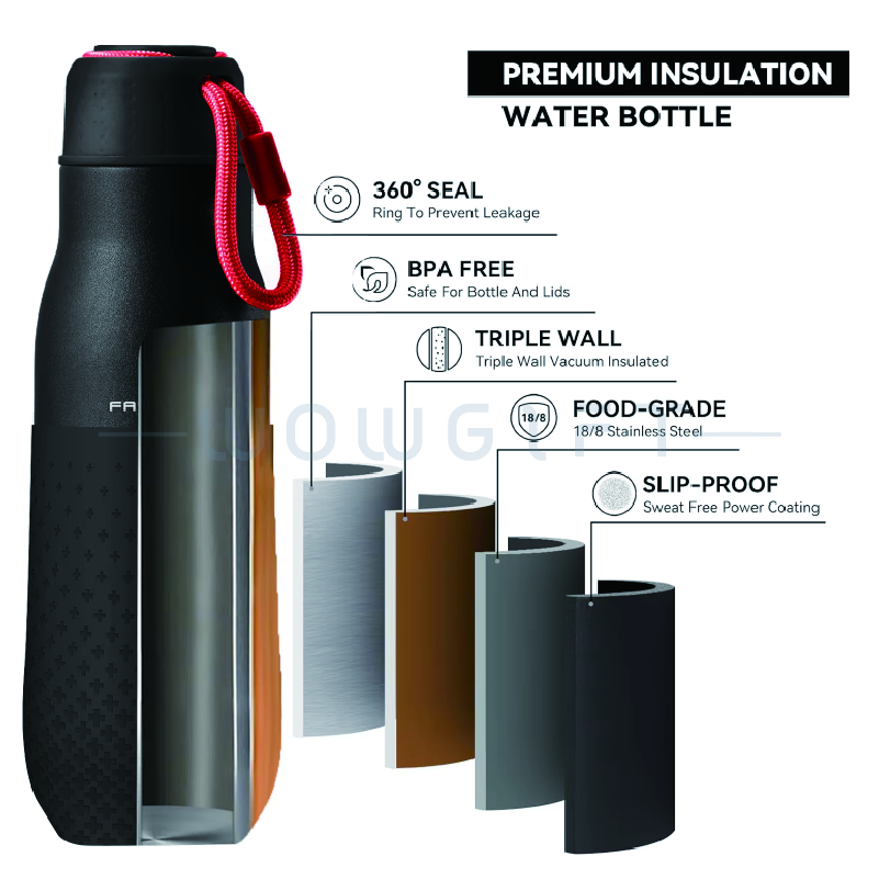 亞馬遜保溫瓶吸管杯