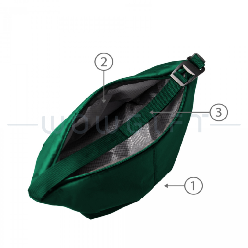 客製環保材質保溫袋．Waste2Gear 保溫午餐袋