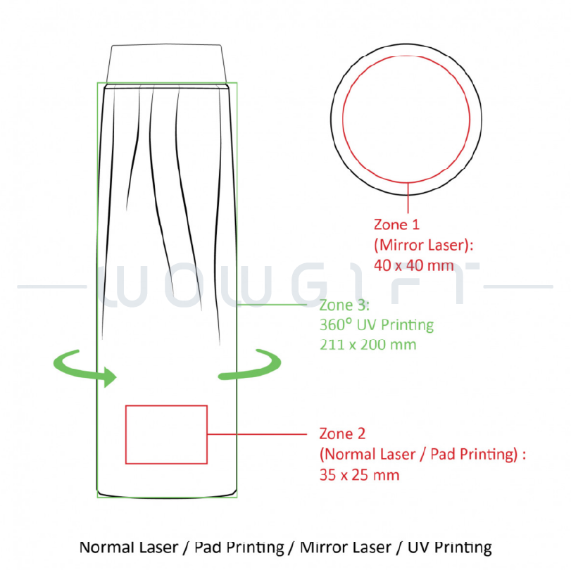 雙層可回收不鏽鋼瓶 | 客製水瓶