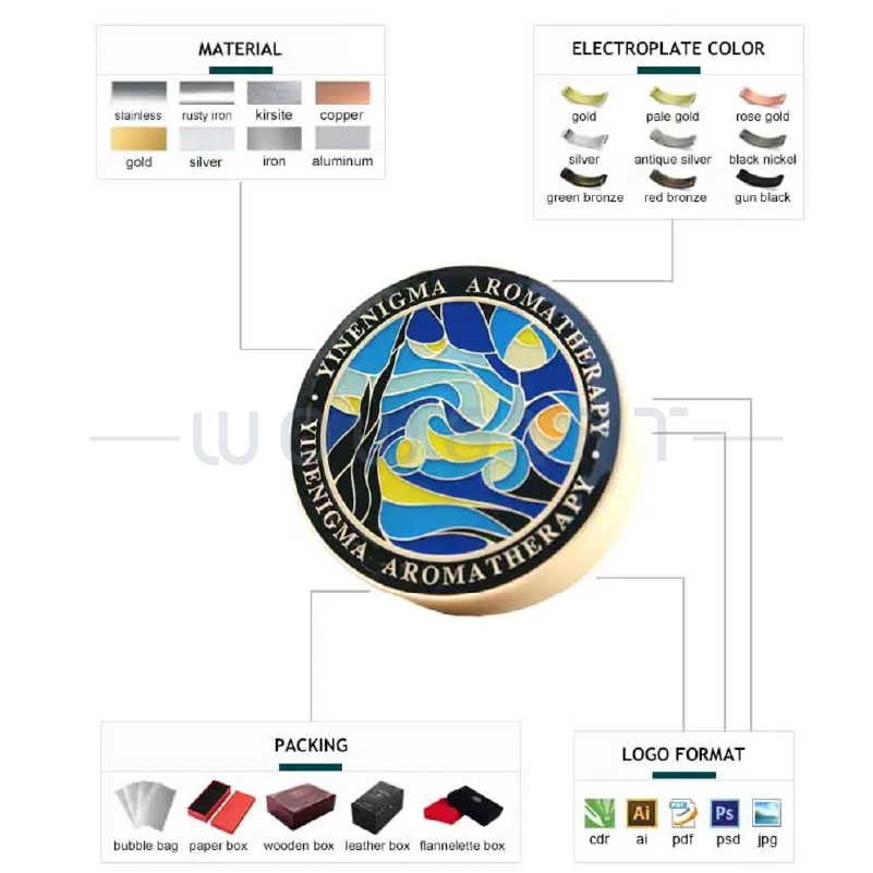 質感汽車香氛禮盒