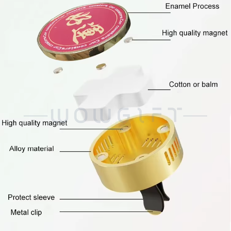 質感汽車香氛禮盒